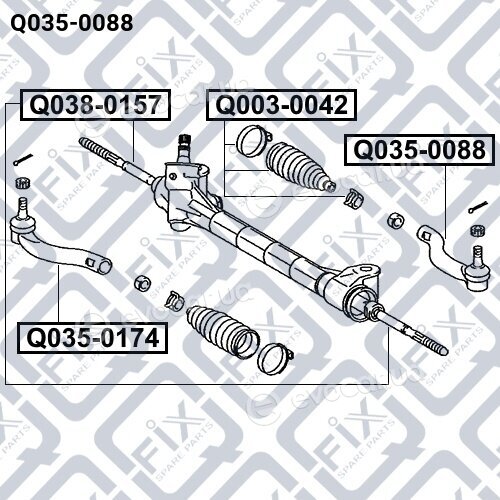 Q-Fix Q0350088