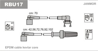 Janmor RBU17