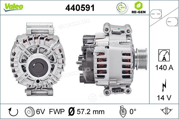 Valeo 440591