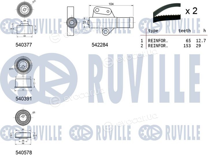 Ruville 550481