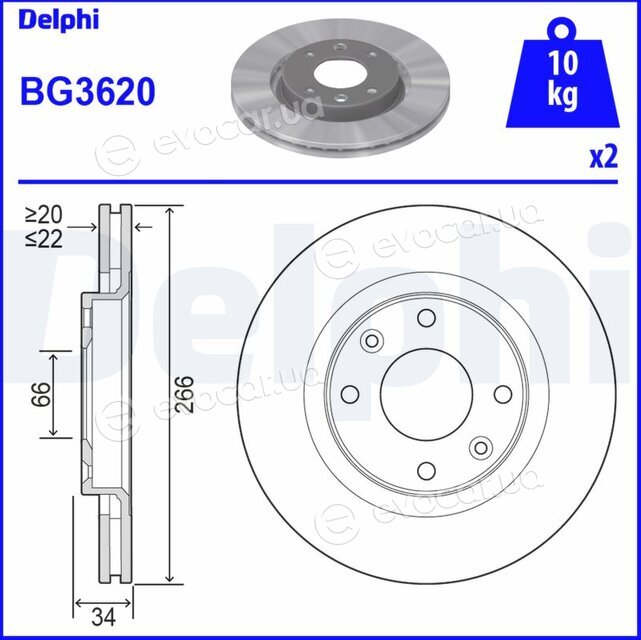 Delphi BG3620