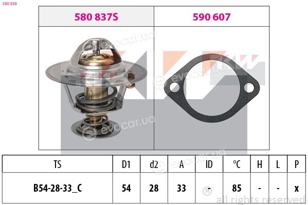 KW 580 838