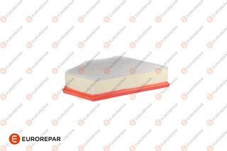 Eurorepar 1689025880