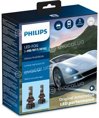 Philips 11366U91X2