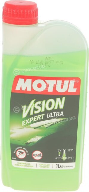 Motul 103840