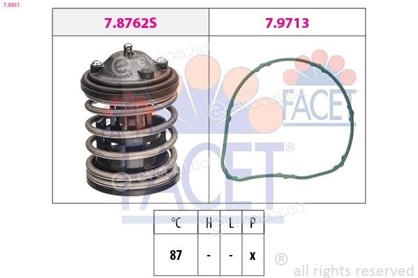 Facet 7.8851