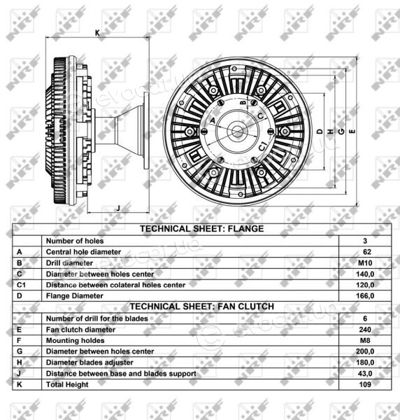 NRF 49010