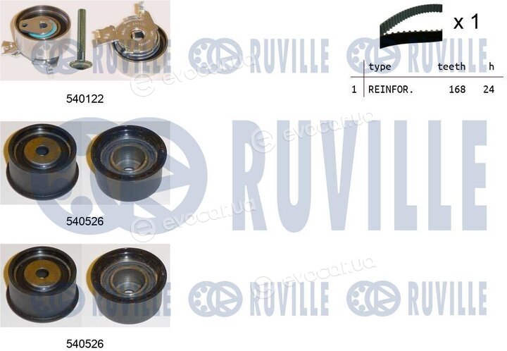 Ruville 550245