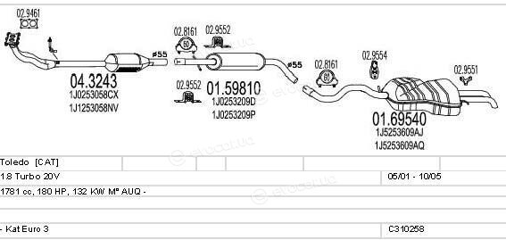 MTS C310258006498