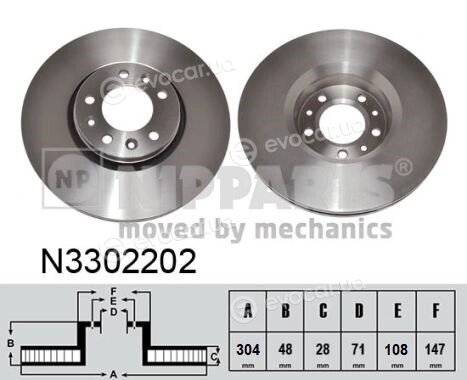 Nipparts N3302202