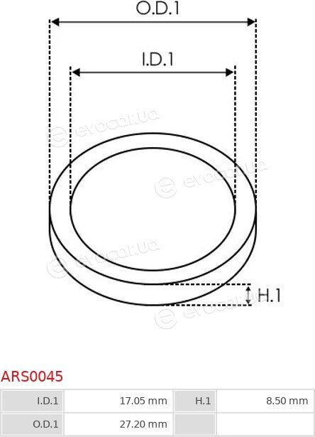 AS ARS0045