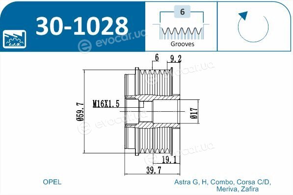 IJS Group 30-1028