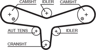 Gates K045624XS