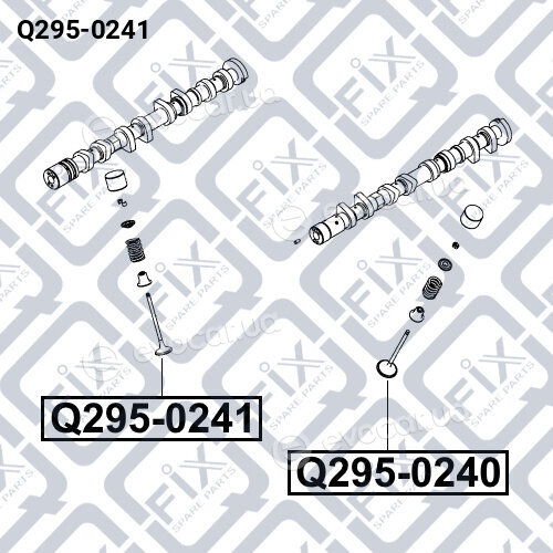 Q-Fix Q2950241