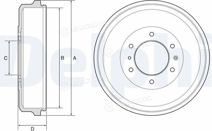 Delphi BF573