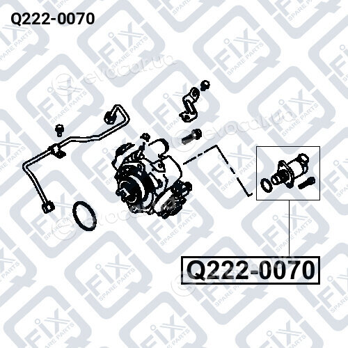 Q-Fix Q2220070
