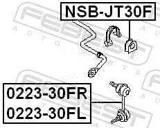 Febest NSB-JT30F