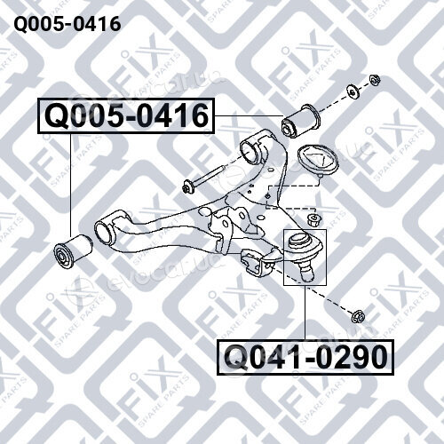 Q-Fix Q0050416