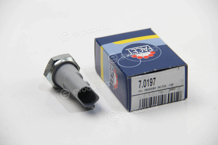 Facet 7.0197