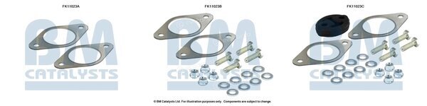 BM Catalysts FK11023