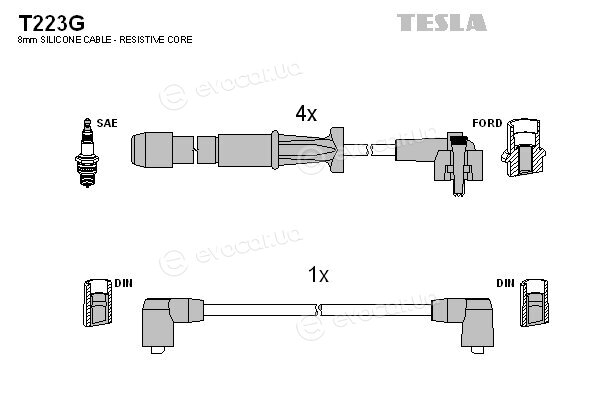 Tesla T223G