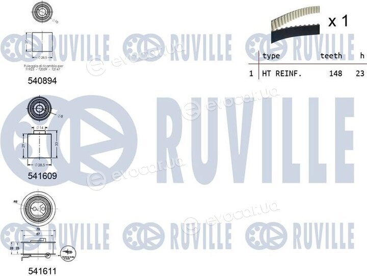 Ruville 550319