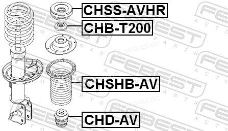 Febest CHSS-AVHR