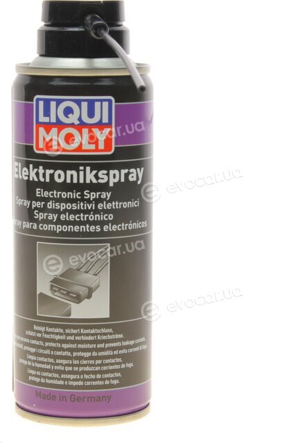 Liqui Moly 8047