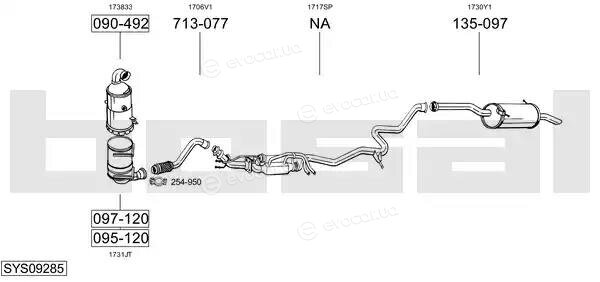 Bosal SYS09285