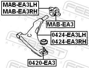 Febest MAB-EA3