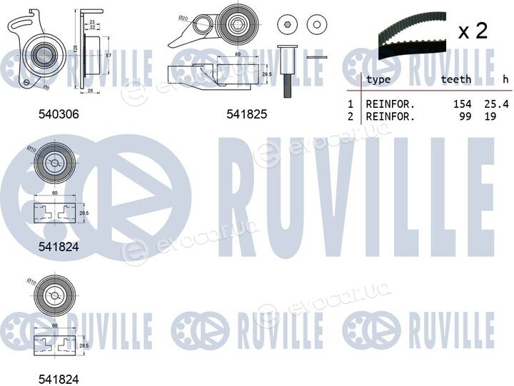 Ruville 550301