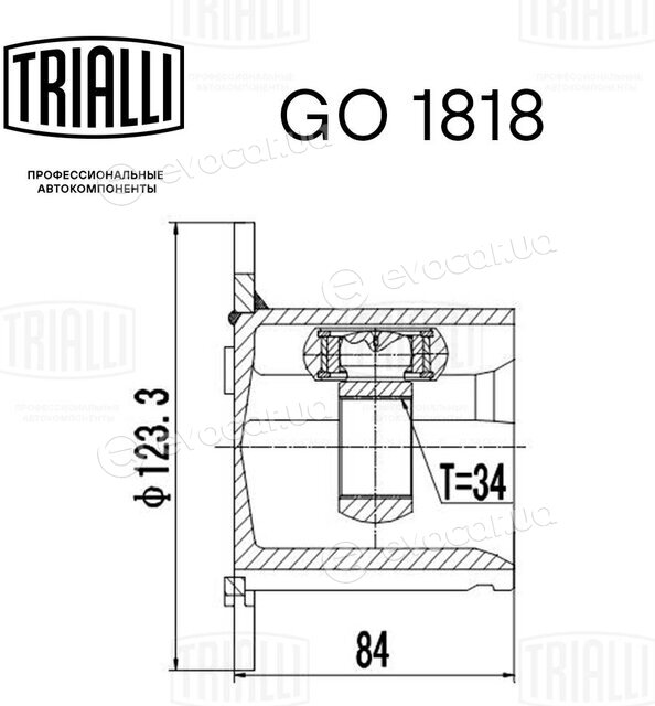 Trialli GO 1818