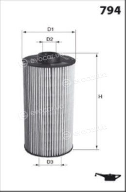 Meca ELH4207