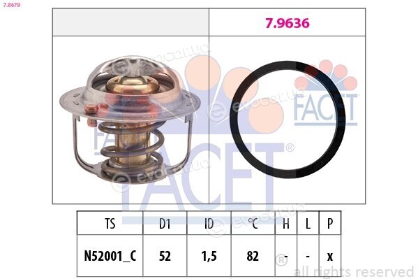 Facet 7.8679