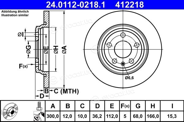 ATE 24.0112-0218.1