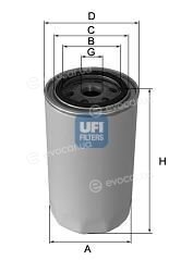 UFI 80.026.00