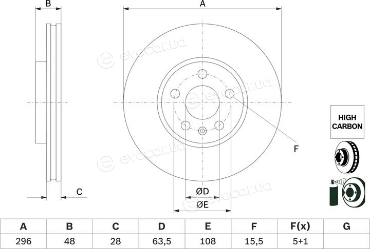 Bosch 0 986 479 H03