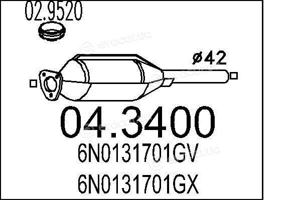 MTS 04.3400