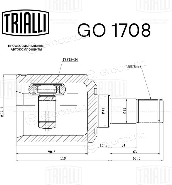 Trialli GO 1708