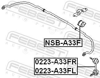 Febest NSB-A33F