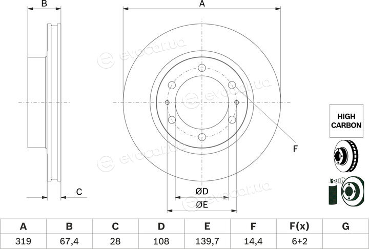 Bosch 0 986 479 G19