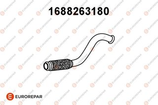 Eurorepar 1688263180