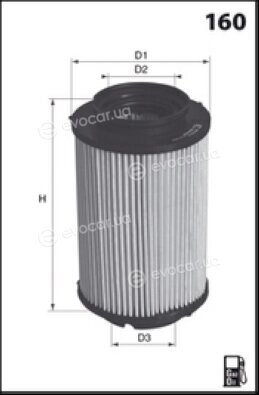 Meca ELG5497