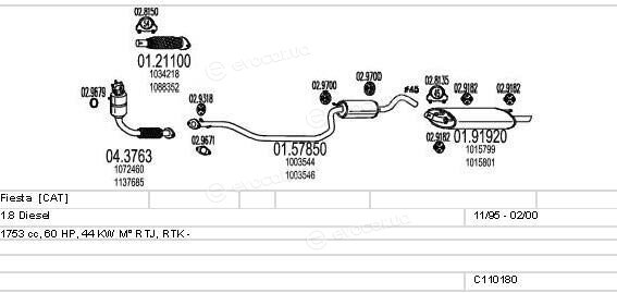 MTS C110180003891