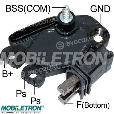 Mobiletron VR-V3535