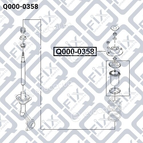 Q-Fix Q0000358