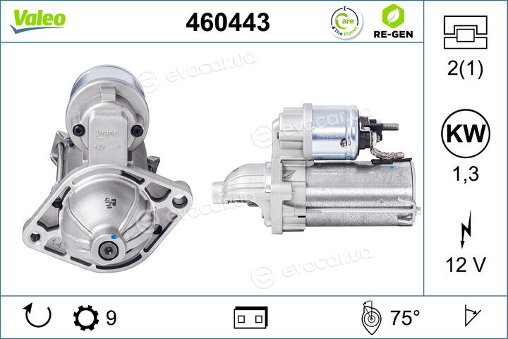 Valeo 460443