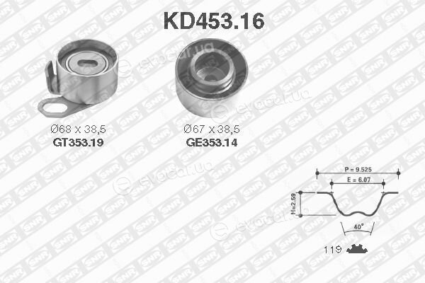 NTN / SNR KD453.16