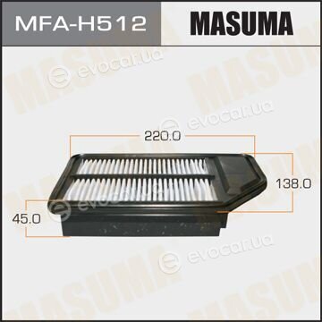 Masuma MFAH512