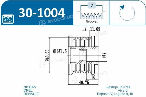 IJS Group 30-1004